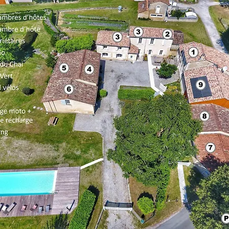Les Du Domaine De Ludeye Holiday home